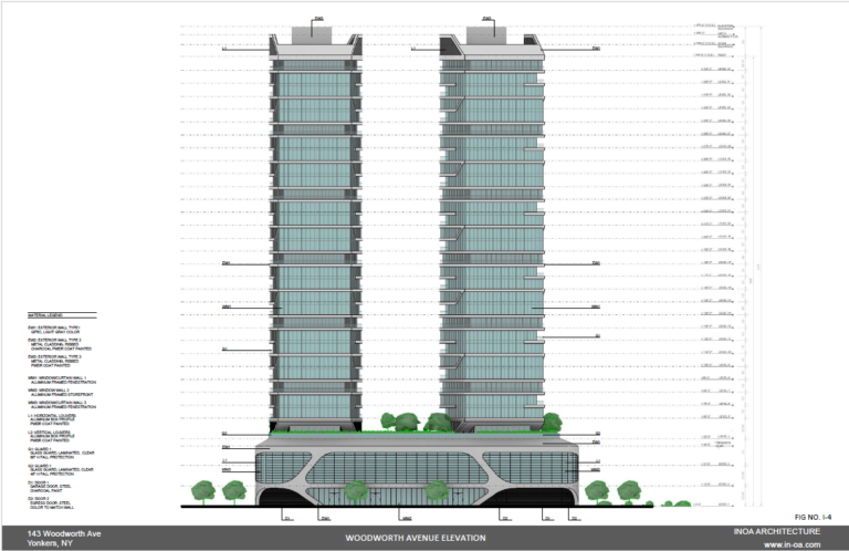 The Twin Towers of Yonkers